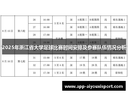 2025年浙江省大学足球比赛时间安排及参赛队伍情况分析
