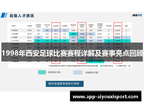 1998年西安足球比赛赛程详解及赛事亮点回顾